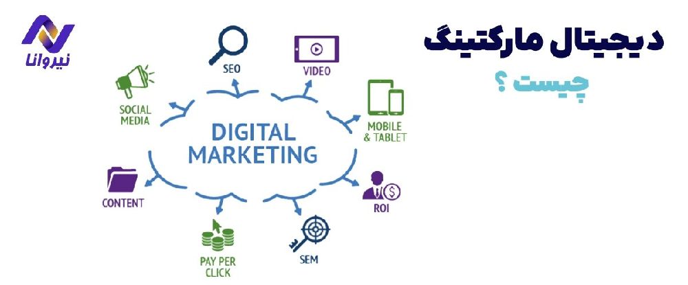 دیجیتال مارکتینگ (Digital Marketing)