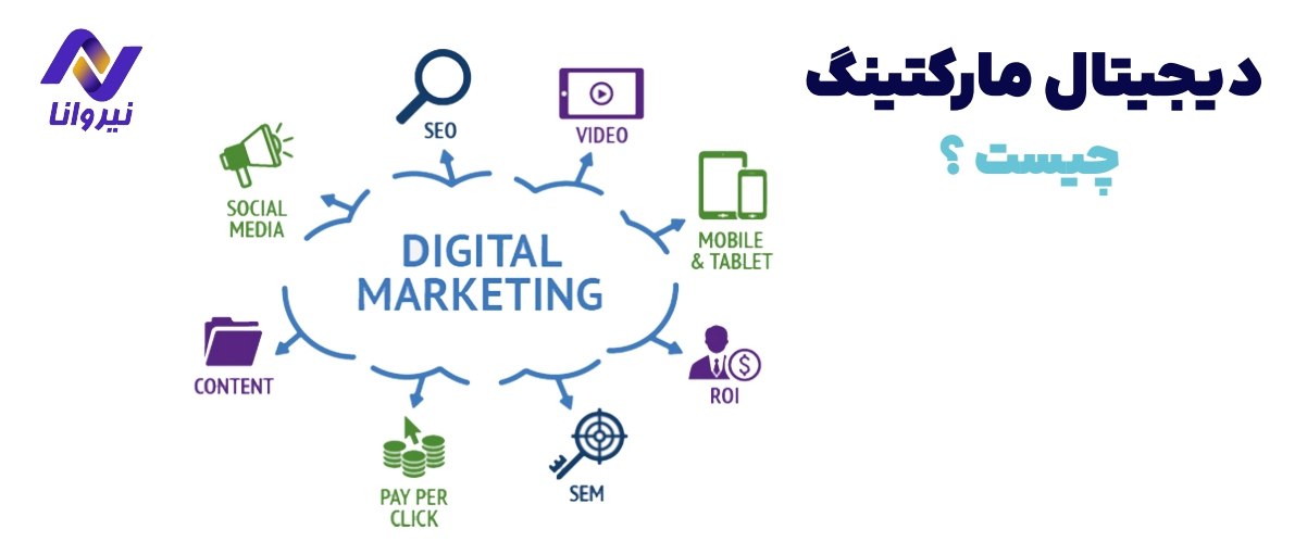 بازاریابی اینفلوئنسری (Influencer Marketing)