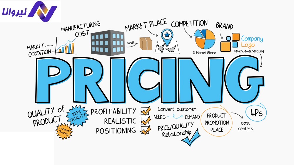 استراتژی قیمت‌گذاری ( Pricing)